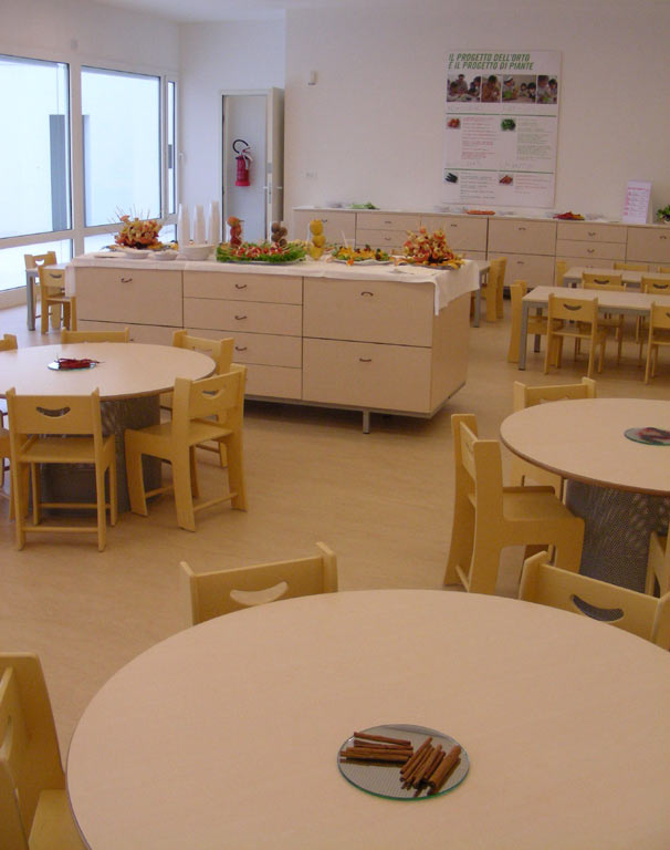 Ponzano Children Archivio Eventi Open Day 2009